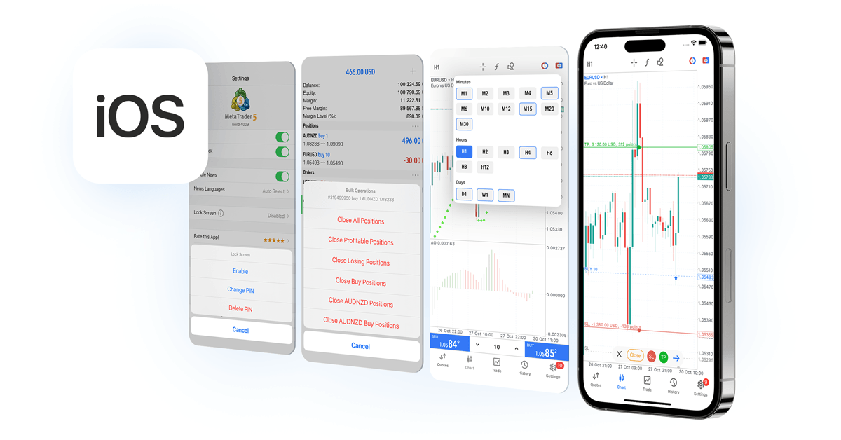 我们不断改进MetaTrader 5 iOS移动应用程序,增加更多交易功能和分析功能。在过去六个月里,我们推出批量交易操作、额外时间周期、交易通知等。